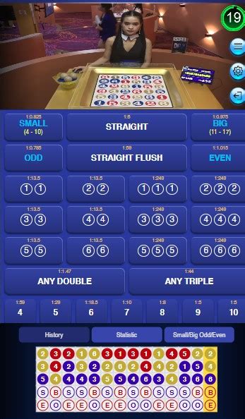 6d.com login|6D Game .